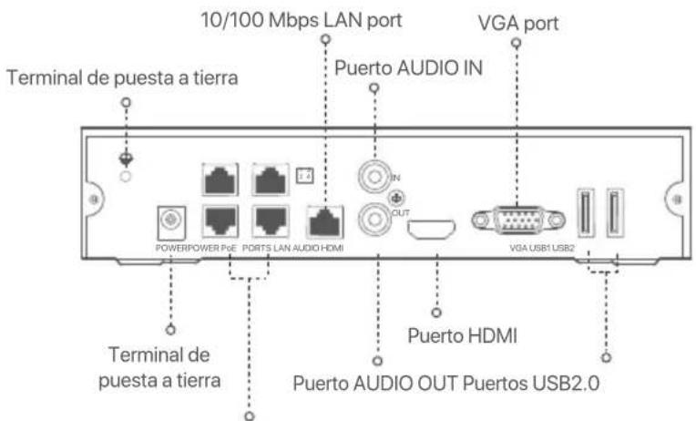 Tenda N6P8H - Paneltrasero - 2