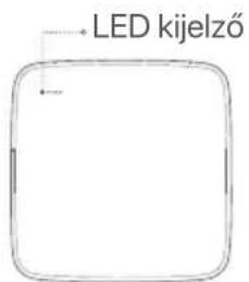 Tenda N6P8H - LED kijelzó - 1