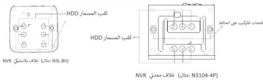 Tenda N6P8H - 3aHTaHn4 4 lo po6ntu, kN0 NVR He MoKe 3aHTKamepy? - 3