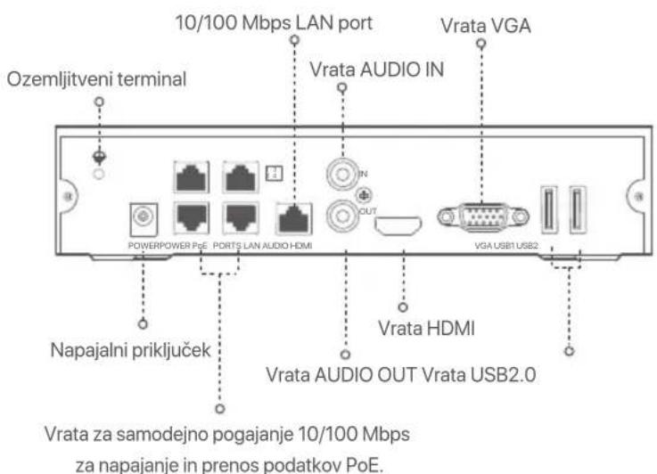 Tenda N6P8H - Zadnja plošča - 2