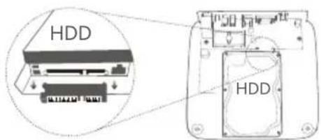 Tenda N6P8H - Tips - 4