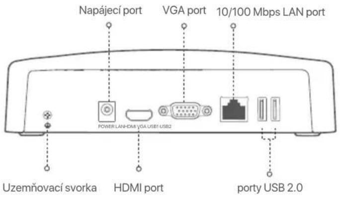 Tenda N6P8H - Zadni panel - 1