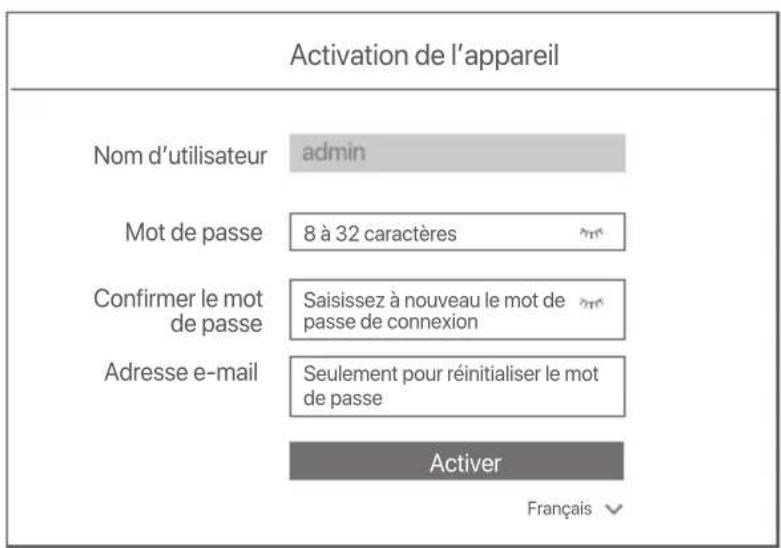 Tenda N6P8H - Activer - 2