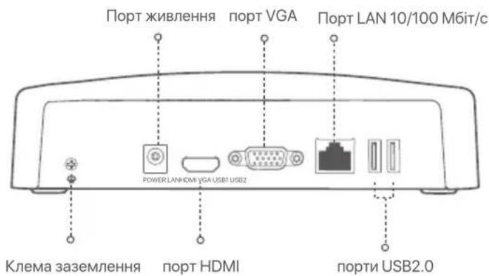 Tenda N6P8H - 3BnuaHn BiodeopeecTpaTop (npnkla: N3L-8H) - 1