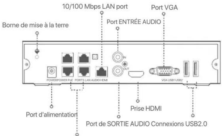 Tenda N6P8H - Panneau arrête - 2