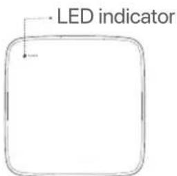 Tenda N6P8H - LED indicators - 1
