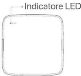 Tenda N6P8H - Indicatore LED - 1