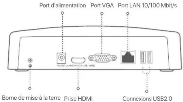 Tenda N6P8H - Panneau arrête - 1