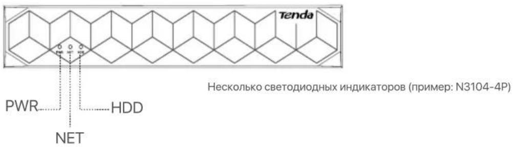 Tenda N6P8H - 1