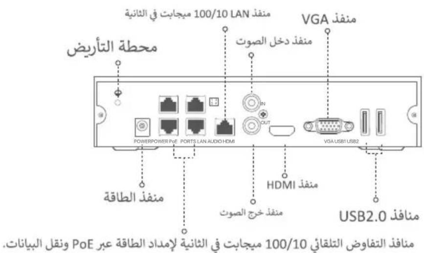 Tenda N6P8H - 3aHTaHn4 4 lo po6ntu, kN0 NVR He MoKe 3aHTKamepy? - 5