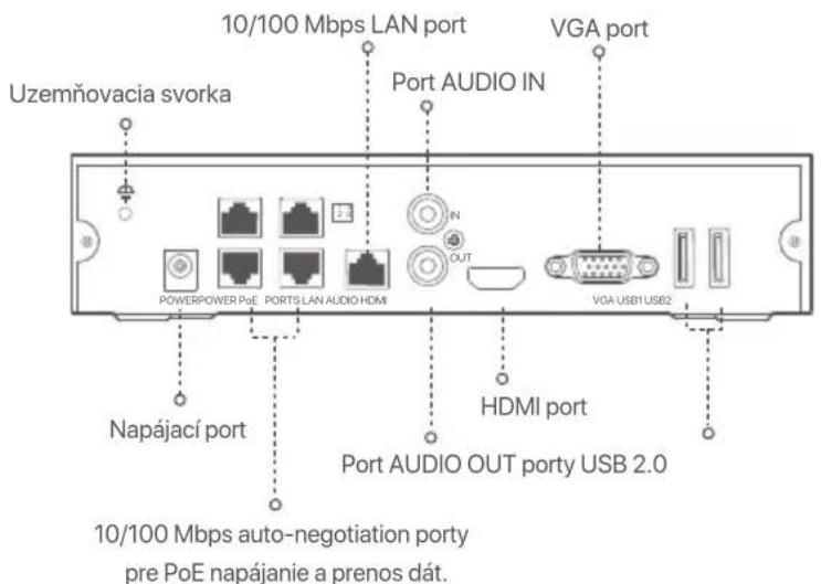 Tenda N6P8H - PoENVR (Priklad: N3104-4P) - 1