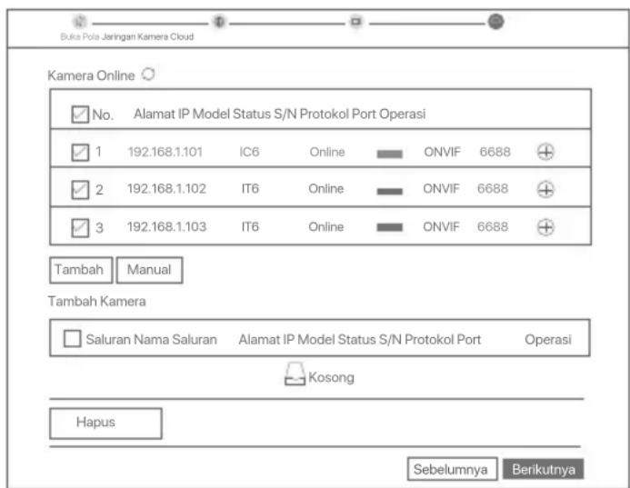 Tenda N6P8H - Penyiapan cepat - 6