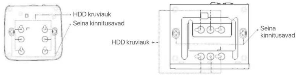 Tenda N6P8H - LED indikaator - 4