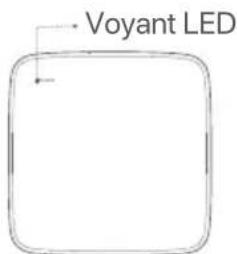 Tenda N6P8H - Voyant LED - 1