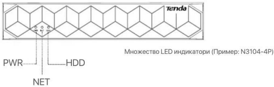 Tenda N6P8H - 1