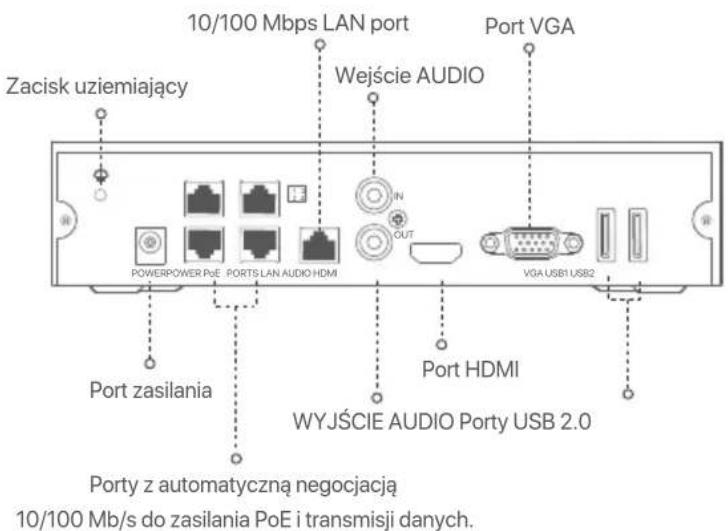 Tenda N6P8H - Tylny panel - 2