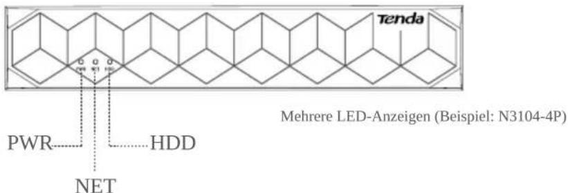 Tenda N6P8H - LED-Anzeige - 2