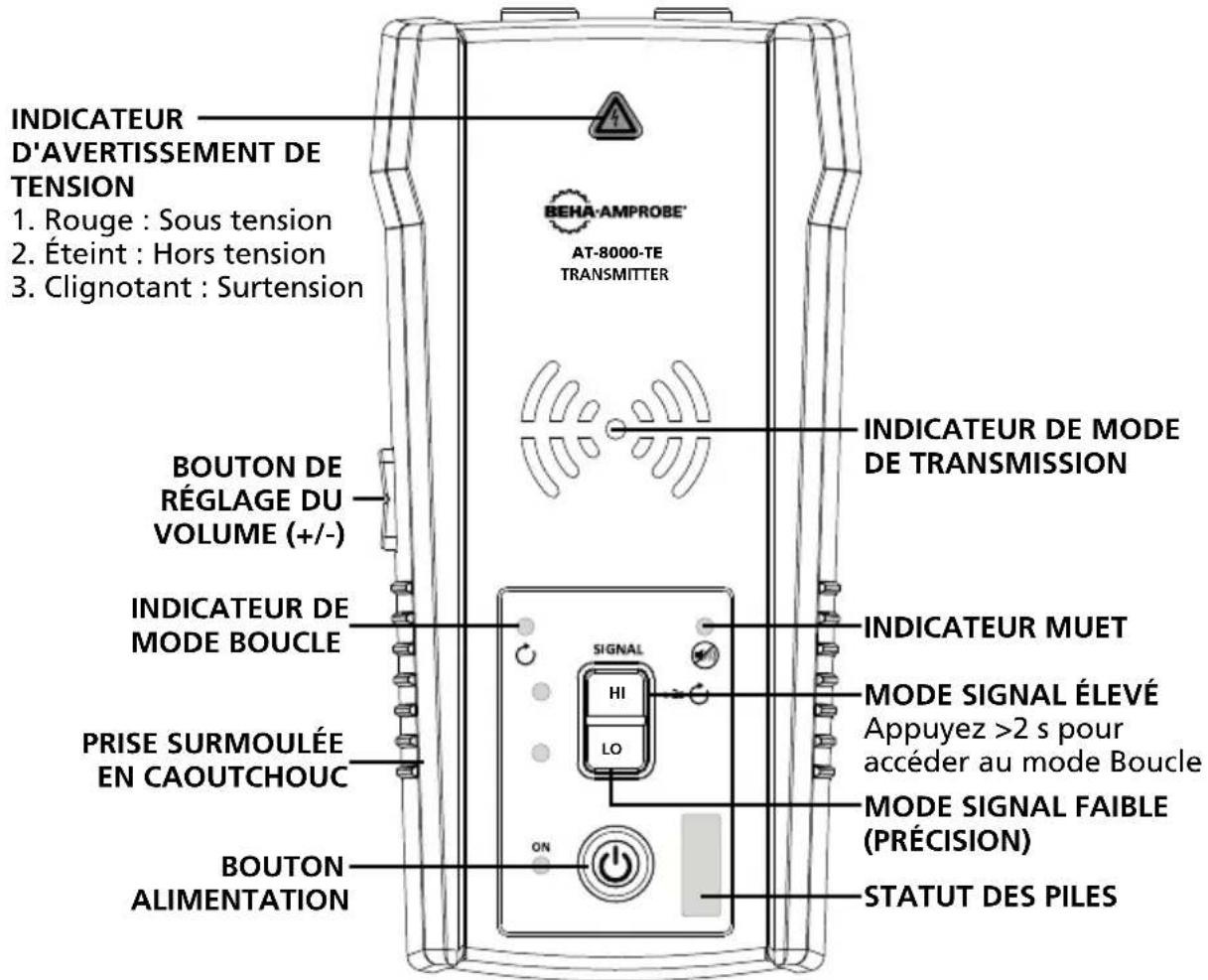 Beha-Amprobe AT8030EUR - Transmetteur AT-8000-TE - 1