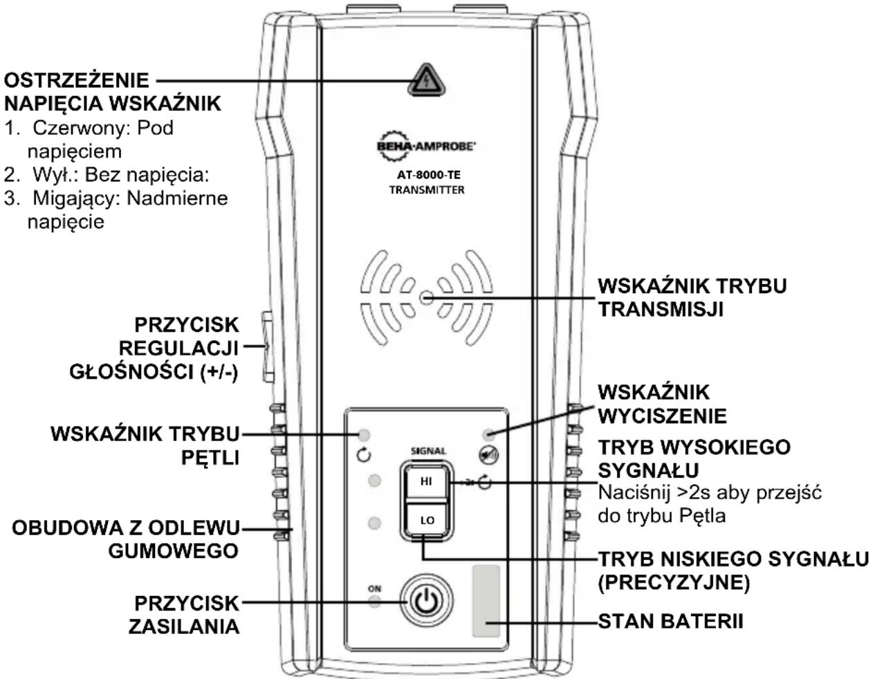 Beha-Amprobe AT8030EUR - Nadajnik AT-8000-TE - 1