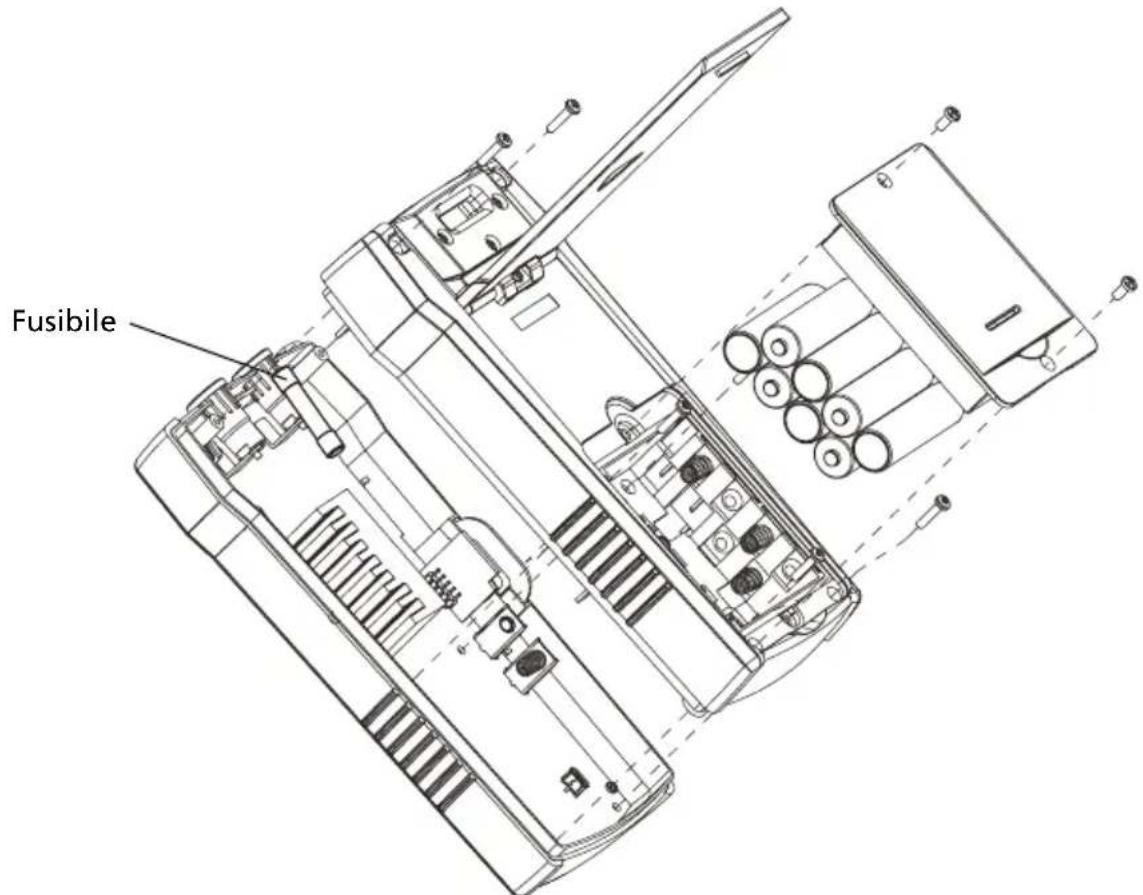 Beha-Amprobe AT8030EUR - Sostituzione del fusibile del trasmettitore - 1