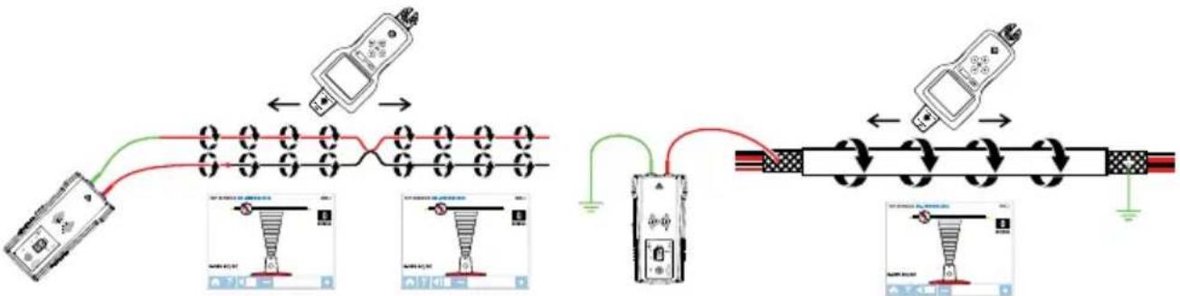 Beha-Amprobe AT8030EUR - Modes de signal du transmetteur : - 1