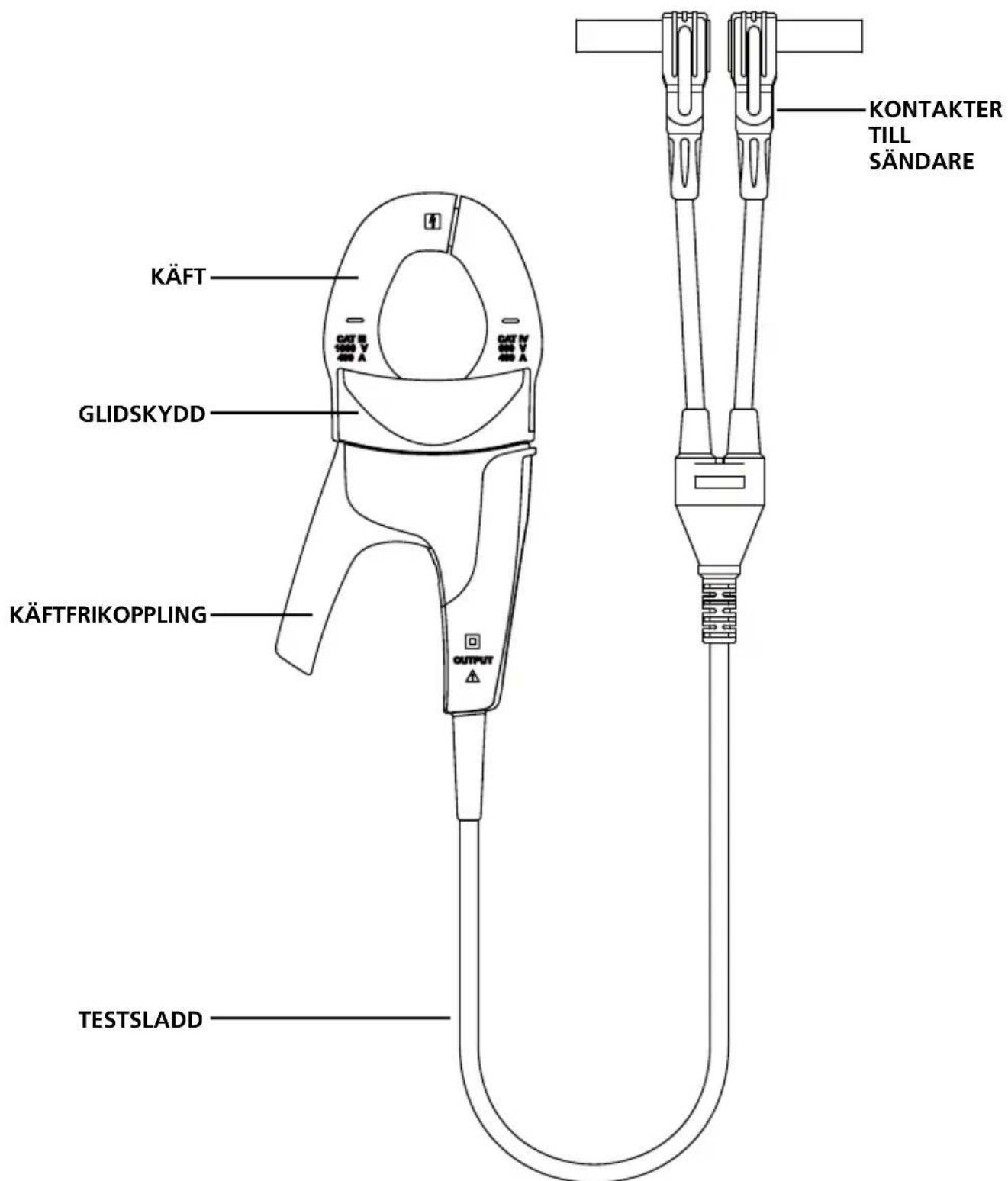 Beha-Amprobe AT8030EUR - CT-400 EUR Signalklämma - 1