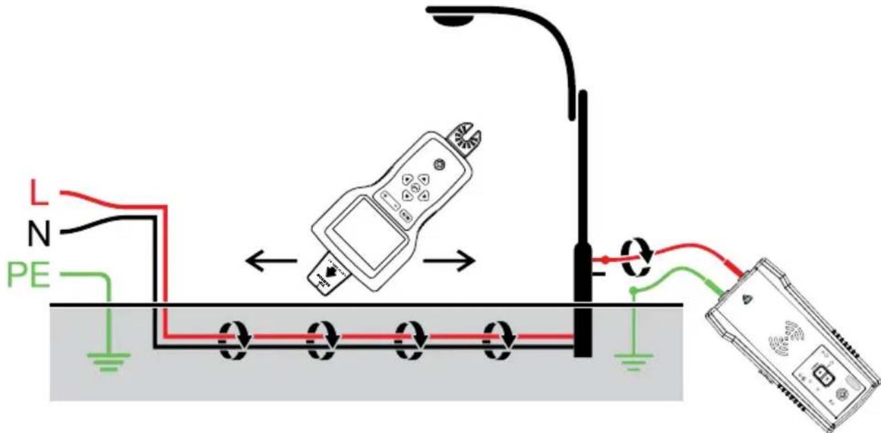 Beha-Amprobe AT8030EUR - Ondergrondse kabels zoeken - 1