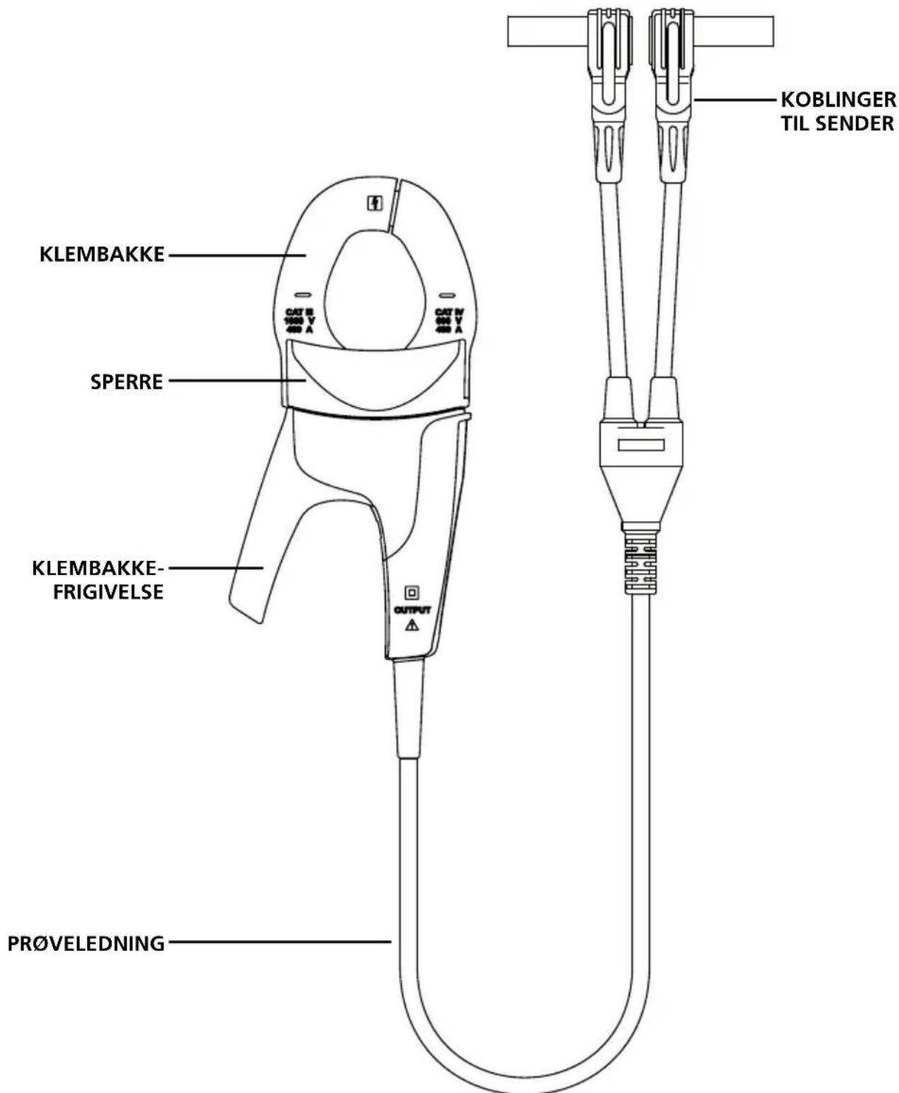 Beha-Amprobe AT8030EUR - CT-400-EUR signalklemme - 1