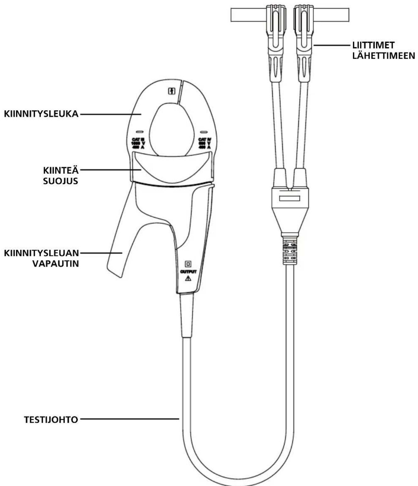 Beha-Amprobe AT8030EUR - CT-400-EUR-lisävarustepihti - 1