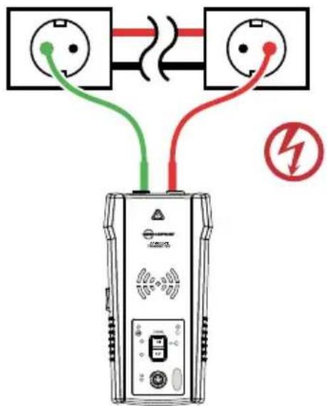 Beha-Amprobe AT8030EUR - Testsnoeren zender aansluiten - 1