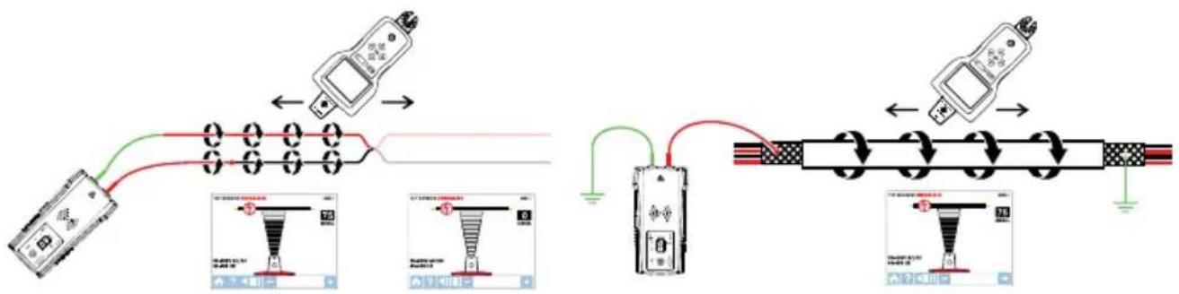 Beha-Amprobe AT8030EUR - Senderens signaltilstande: - 2