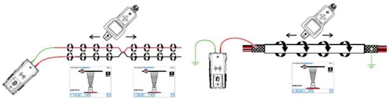 Beha-Amprobe AT8030EUR - Senderens signaltilstande: - 1