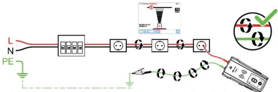 Beha-Amprobe AT8030EUR - Avoiding signal cancellation problems with a separate neutral or separate ground connection - 3