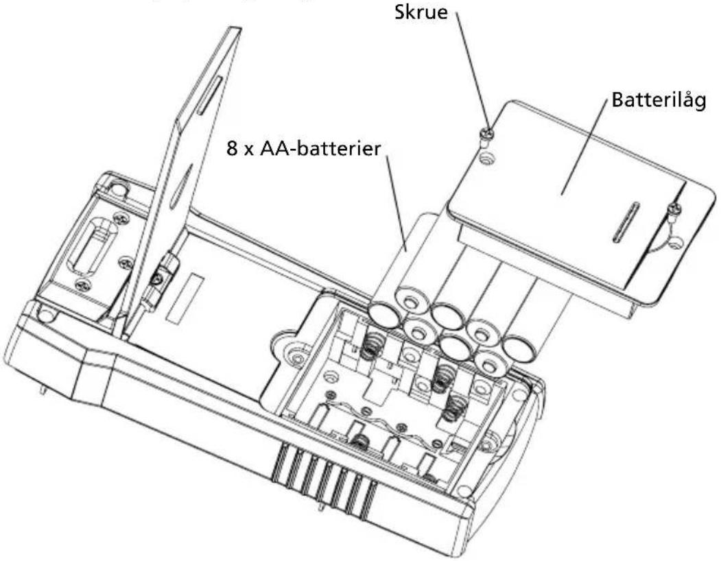 Beha-Amprobe AT8030EUR - Sådan skifter du senderens batterier - 1