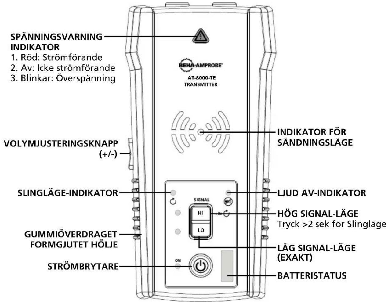 Beha-Amprobe AT8030EUR - AT-8000-TE Sändare - 1