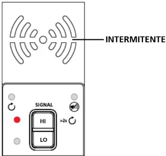 Beha-Amprobe AT8030EUR - Configurar o transmissor AT-8000-TE - 1