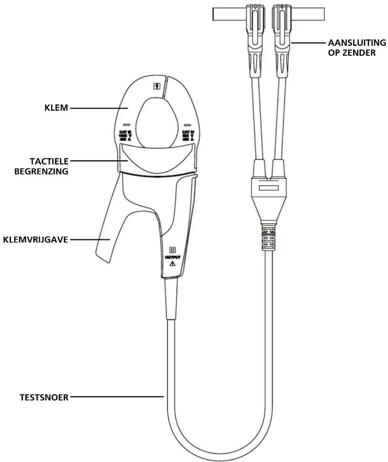 Beha-Amprobe AT8030EUR - CT-400-EUR Signaalklem - 1