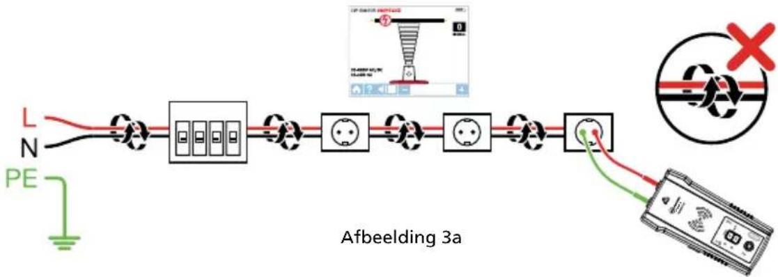 Beha-Amprobe AT8030EUR - Problemen met de signaalonderdrukking vermijden met een afzonderlijke neutrale of afzonderlijke aardaansluiting - 1