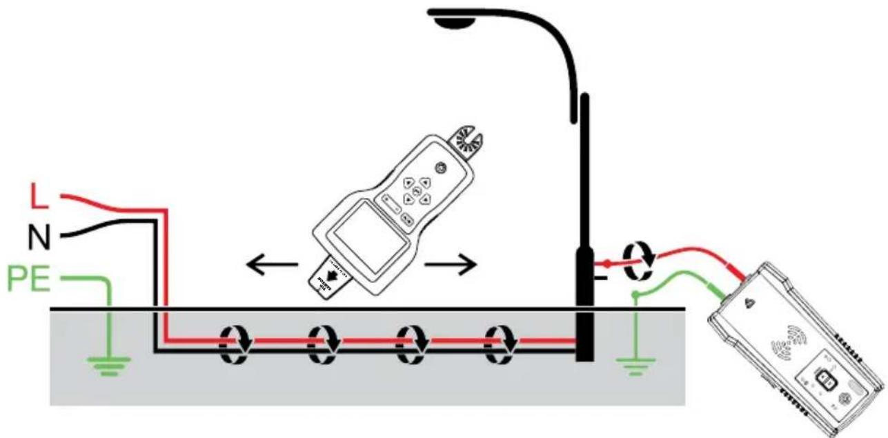 Beha-Amprobe AT8030EUR - Tracing Underground Wires - 1