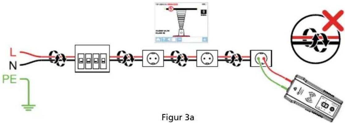 Beha-Amprobe AT8030EUR - Undvika problem med signalavbrott med en separat neutral eller separat jordanslutning - 1