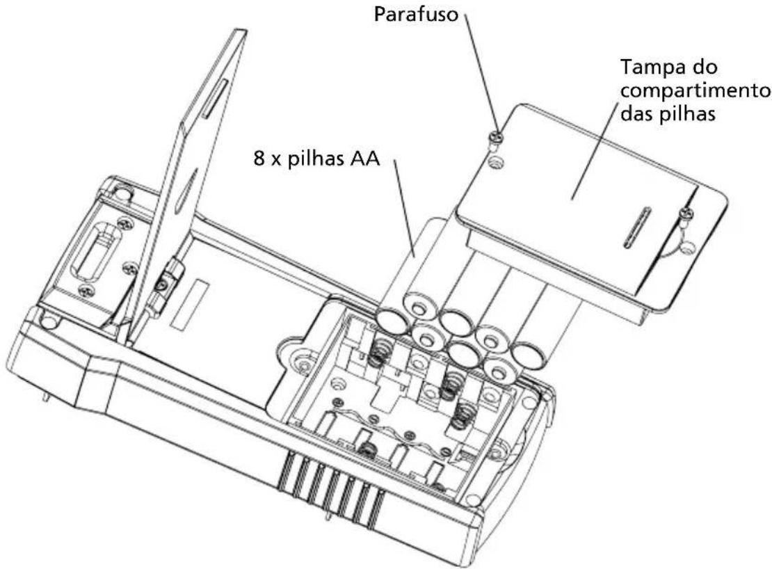 Beha-Amprobe AT8030EUR - Substituição das pilhas - 1