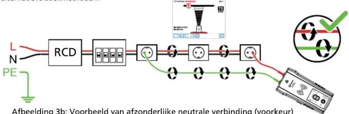 Beha-Amprobe AT8030EUR - Problemen met de signaalonderdrukking vermijden met een afzonderlijke neutrale of afzonderlijke aardaansluiting - 2