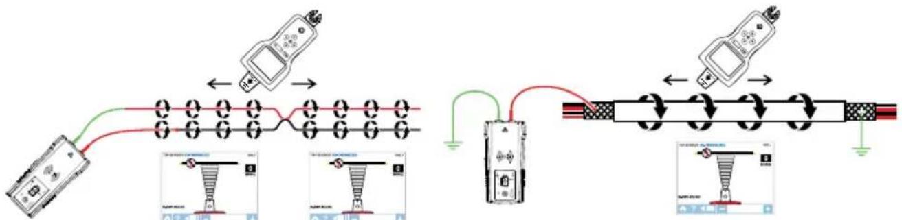 Beha-Amprobe AT8030EUR - Modos de sinal do transmissor: - 1