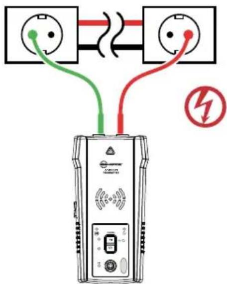 Beha-Amprobe AT8030EUR - Connecting transmitter test leads - 1