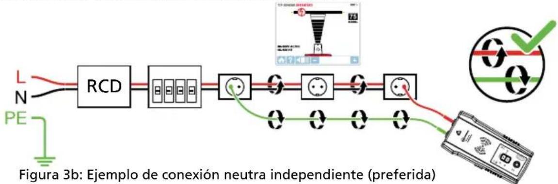 Beha-Amprobe AT8030EUR - ⚠️ AVISO IMPORTANTE: LÉALO ANTES DE COMENZAR EL RASTREO - 2