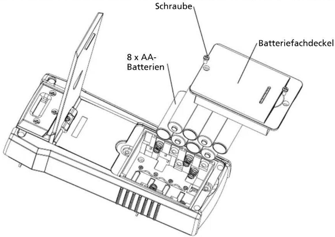 Beha-Amprobe AT8030EUR - Batterien des Senders wechseln - 1