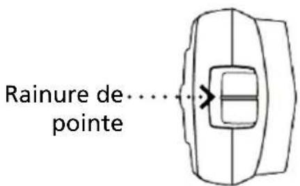 Beha-Amprobe AT8030EUR - Utiliser le récepteur AT-8000-RE - 2