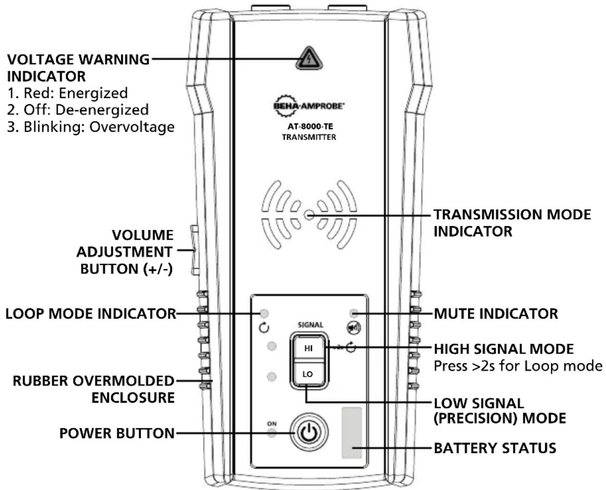 Beha-Amprobe AT8030EUR - AT-8000-TE Transmitter - 1