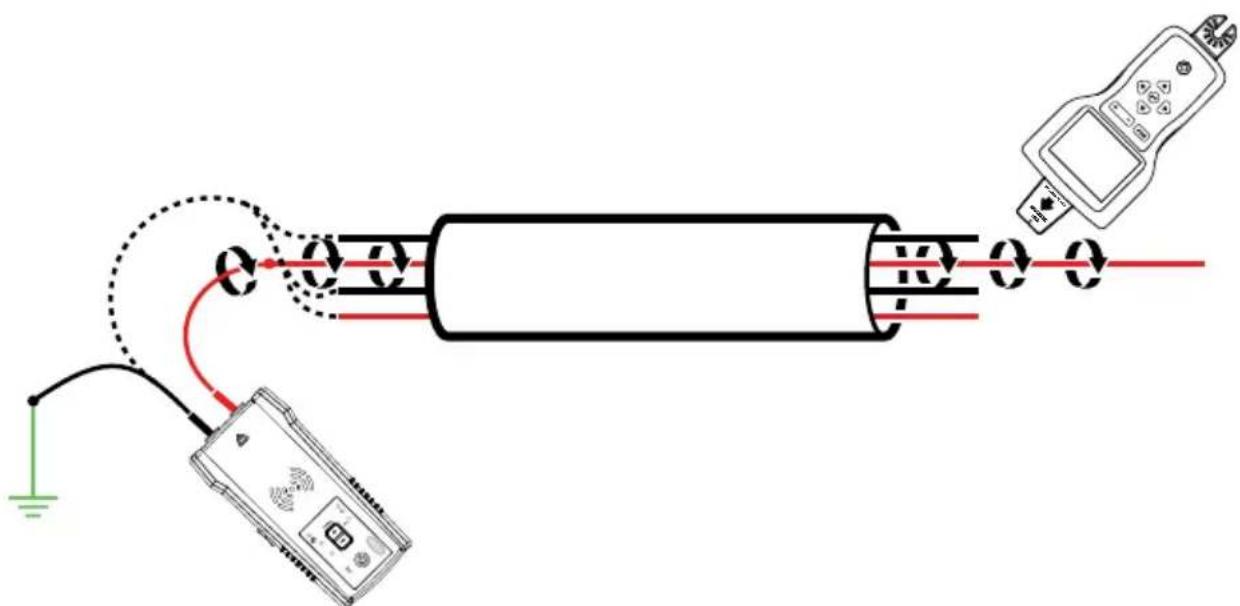 Beha-Amprobe AT8030EUR - Identifying a specific wire in a bundle: - 2