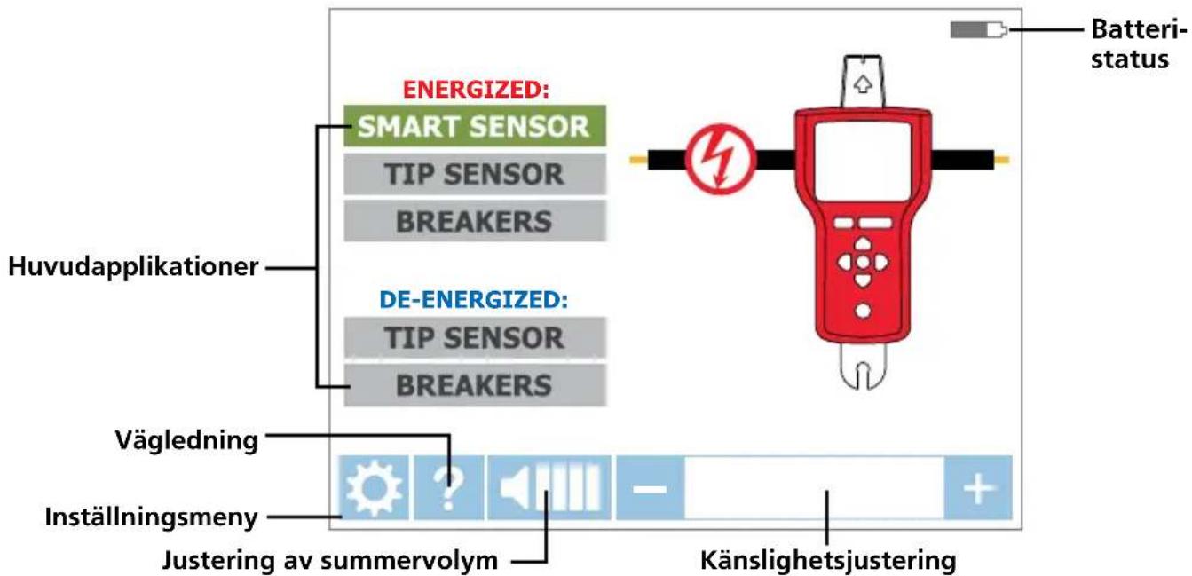 Beha-Amprobe AT8030EUR - UTRUSTNINGENS INNEHÅLL - 1